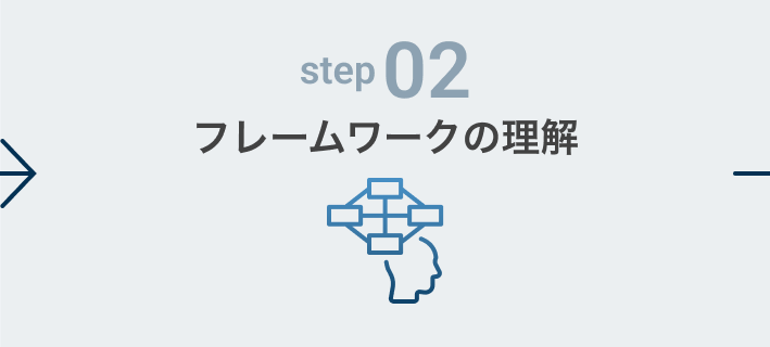 step02 フレームワークの理解